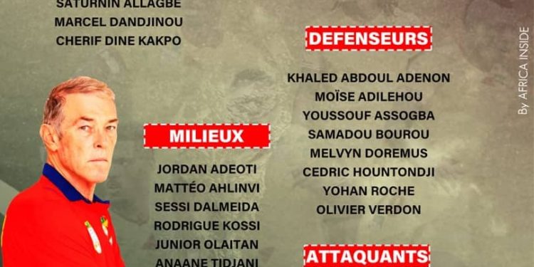 Éliminatoires de la coupe du monde 2022 : Les Ecureuils convoqués contre le Madagascar et la RDC