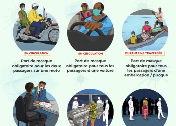 Covid-19 au Bénin : Voici les mesures de protection maintenues par le gouvernement