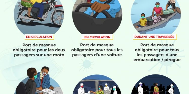Covid-19 au Bénin : Voici les mesures de protection maintenues par le gouvernement