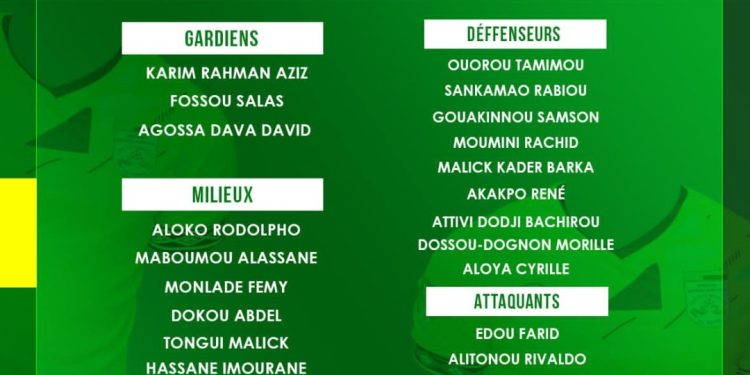 Préparatifs de la Can U20 Egypte 2023 : 26 Écureuils entament la dernière ligne droite au Maroc