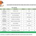 Youzou Ligue Pro B Homme de basketball : Le calendrier de la phase régulière dévoilé