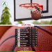 Basket-ball Youzou Ligue Pro : La 11ème journée enregistre diverses fortunes