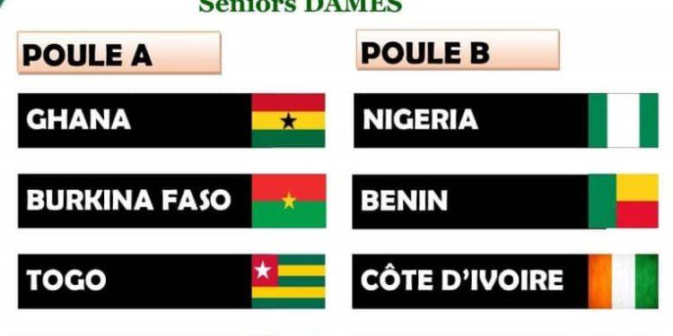 Handball aux Jeux de l&rsquo;Acnoa 2023 : Les Amazones du Bénin logées dans le groupe B