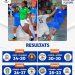 Play-off Ligue Pro de handball du Bénin : Flowers-Cnss (H) domine Aspac (25-23)