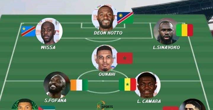 Can Côte d’Ivoire 23 : Voici les grandes statistiques de la première journée