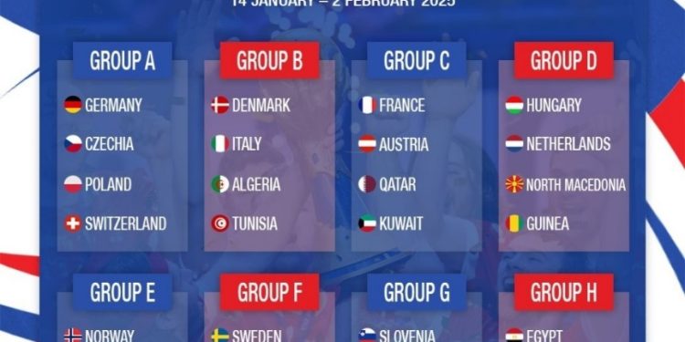 Mondial masculin de handball 2025 : Les 5 représentants africains situés sur leurs adversaires