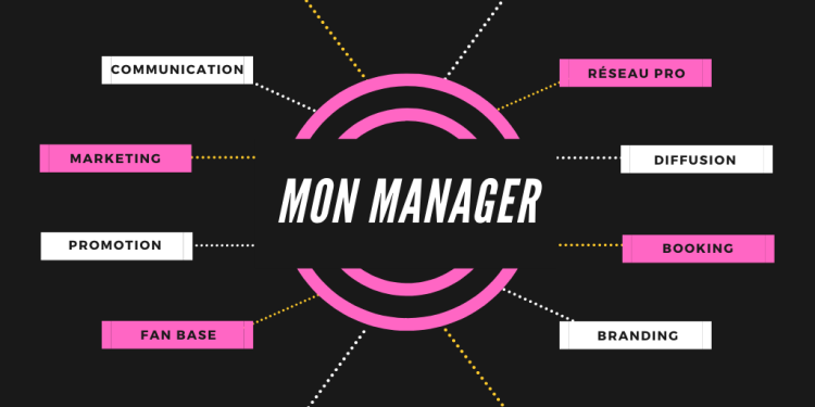 Connu sous le nom de « manager » ou « agent », le manager d’artistes est celui qui s’occupe de la promotion de la carrière des artistes dont il a la charge, les défend et protège leurs intérêts.