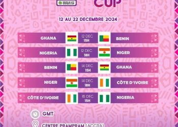 Tournoi Ufoa-B U17 filles : Le Bénin en demi-finale avant le lancement