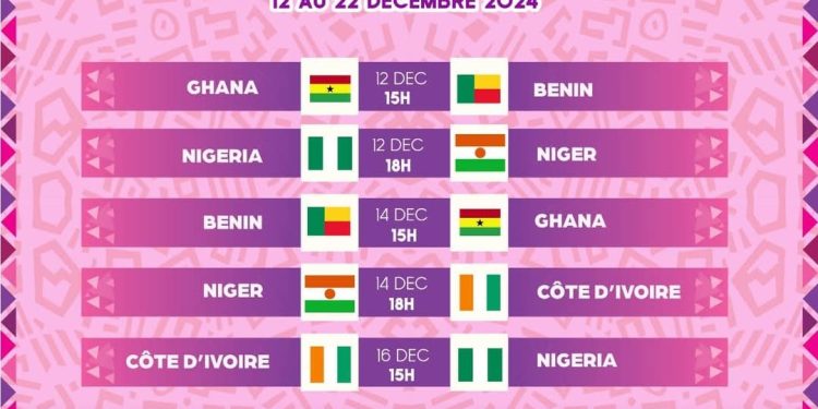 Tournoi Ufoa-B U17 filles : Le Bénin en demi-finale avant le lancement