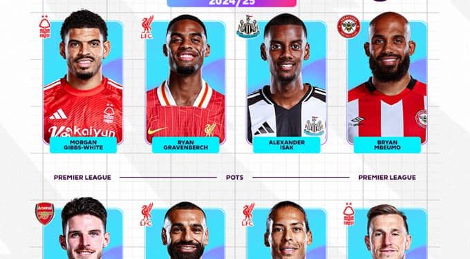 Trophée joueur de la saison en Premier League : Voici les nominés