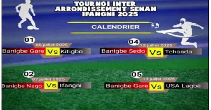 Tournoi inter-arrondissements Sènan d&rsquo;Ifangni : Rodrigue Kovohouandé réunit la jeunesse autour du football