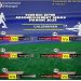 Tournoi inter-arrondissements Sènan d’Ifangni : Rodrigue Kovohouandé réunit la jeunesse autour du football