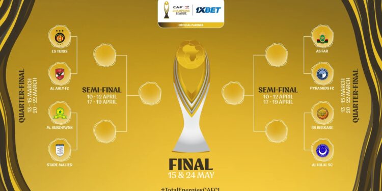 Ligue des champions Caf : Du suspense au cœur des chocs de titans en quarts de finale retour