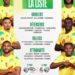 Trêve internationale mars 2026 : Gernot Rohr convoque 25 Guépards avec 2 nouveaux