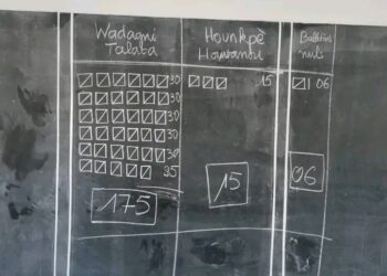 Election présidentielle au Bénin : Fermeture des bureaux de vote et début du dépouillement