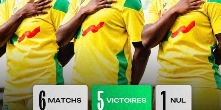 Bénin à la Cdm U20 Pologne 2026 : L’aboutissement d’un parcours parfait des Amazones