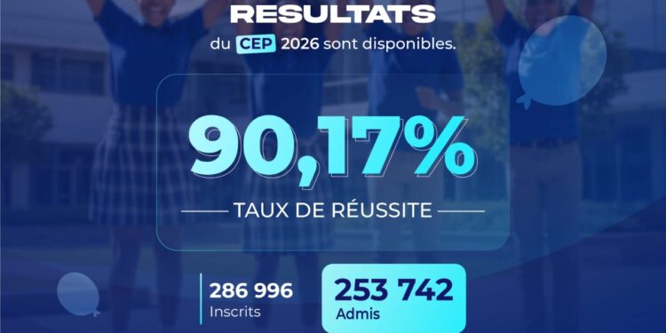 Cep 2026 au Bénin : 90,17 % de candidats admis au plan national