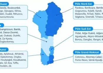 Bénin : six pôles pour un développement équilibré
