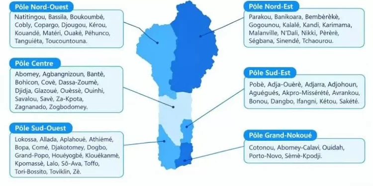 Bénin : six pôles pour un développement équilibré